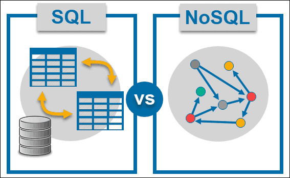 SQL vs NoSQL